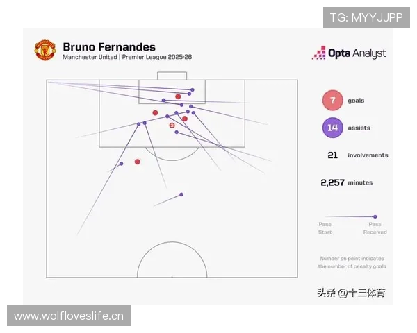 曼联关键战表现波动,能否维持争冠竞争力面临考验 曼联关键战表现波动,能否维持争冠竞争力面临考验