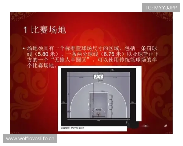篮球规则详解：投篮犯规的判定标准与罚球执行