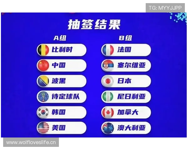 2026世界杯热门球队晋级路线预测
